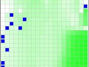 Multi AgentSystem: fishering, boat, port and CellQSS models.