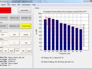NC/RC Analysis
