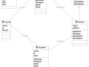 Exported Diagram Image