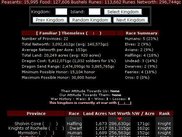 Modified kingdom page sorted by Networth.
