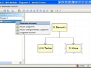 The frontend of an organizational chart plugin.