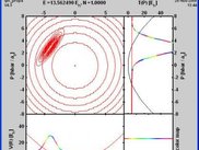 Wigner distribution with position and momentum densities