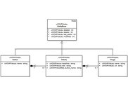 Example data model