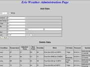 Admin Page (admin.php)