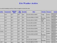 Previous Weather Conditons (search.php)