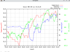 weatherstation-tfa Screenshot 1