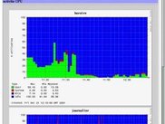 cpu module screen