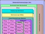 Webstensble Component Diagram 