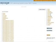 List of all pages