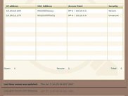 Site Page