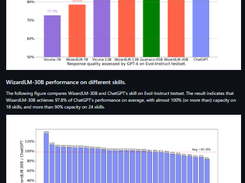 WizardLM Screenshot 2