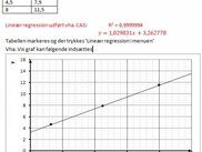 Regression