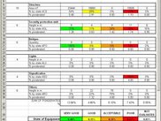 Original Excel file available on Tomcat Server