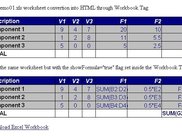 Hide/show worksheet formulas