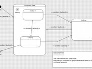 State Chart diagram based on wxShapeFramework classes