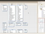 Database manager under Linux (it uses wxSF for ERD)