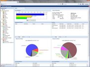 XEO Administration Profile