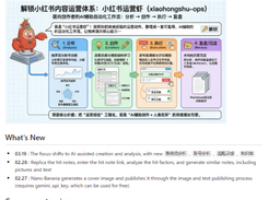 xiaohongshu-ops Screenshot 1
