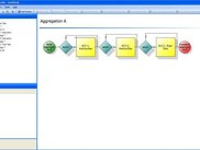SCORM sequencing and navigation rules shown graphically.