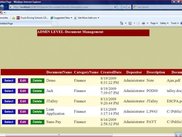 ADMIN LEVEL-Document Security