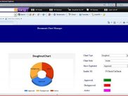 Document Chart Dashboard