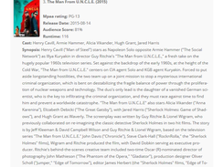 Top Box Office full Info Theme