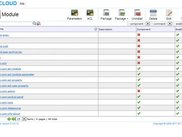 Access control list