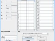 Main window of YaCC v1.0 RC3, edit mode, editing RAM