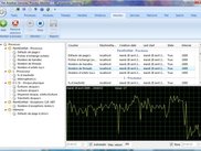 Monitoring with Performance counters