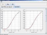 IVg plotter tab