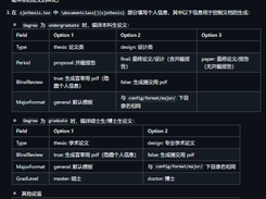 zjuthesis Screenshot 1