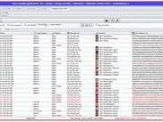 logins list