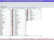logins for countries