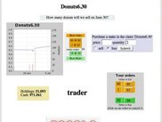 Trading Screen for a Prediction Market