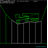 CTruck2D icon