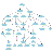 Disease Ontology Icon