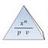 Parcelatories' Theorem Icon
