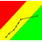 Reliability Demo Chart icon