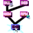 RDI: Runtime Dependencies Installer icon