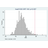 SNP ratio test icon