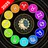 Astrology Zodiac Dates Signs