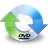 AVCWare Mac DVD Converter