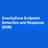 Bitdefender GravityZone Endpoint Detection and Response