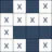 BlockMatrix Think in Blocks