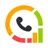 Callyzer - Analysis Call Data