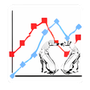Charting Equities