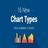 Charts & Graphs by Visme