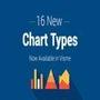 Charts & Graphs by Visme