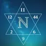 Complete Numerology Readings