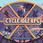 Cycle Idle RPG
